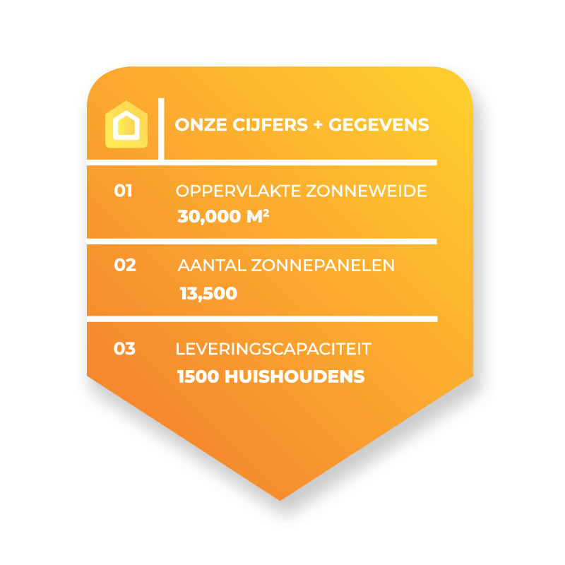 Grafisch ontwerp door Kasia nu
