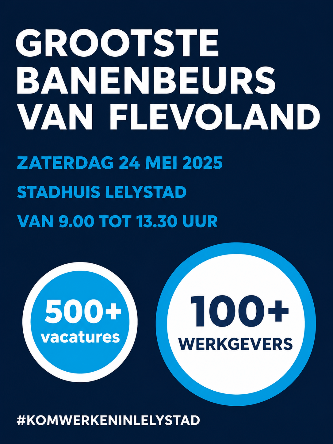 socialmedia fbeelding met cijfers en resulten